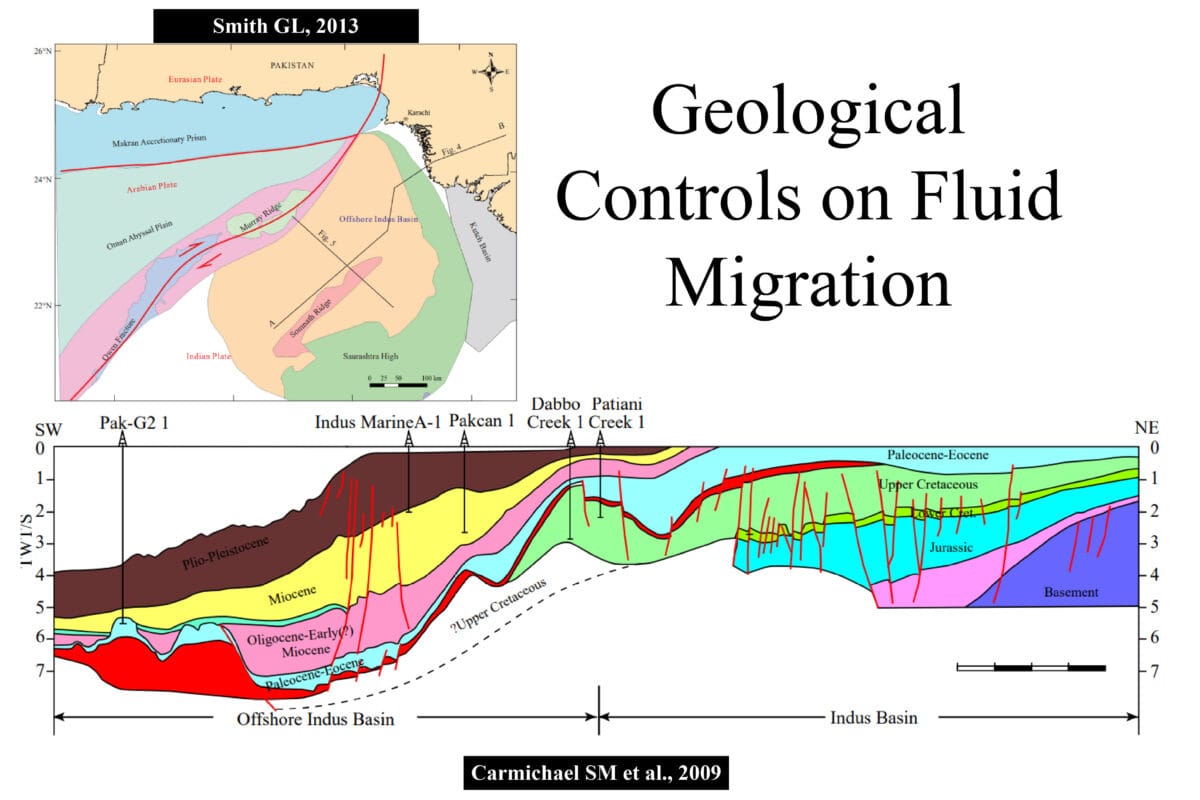 Key Concepts of Petroleum Migration by Zhiyong He, ZetaWare, Inc.