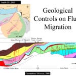 Key Concepts of Petroleum Migration by Zhiyong He, ZetaWare, Inc.