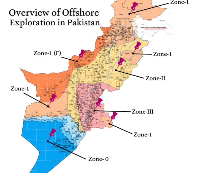 Pakistan's Oil & Gas Investment and Regulations