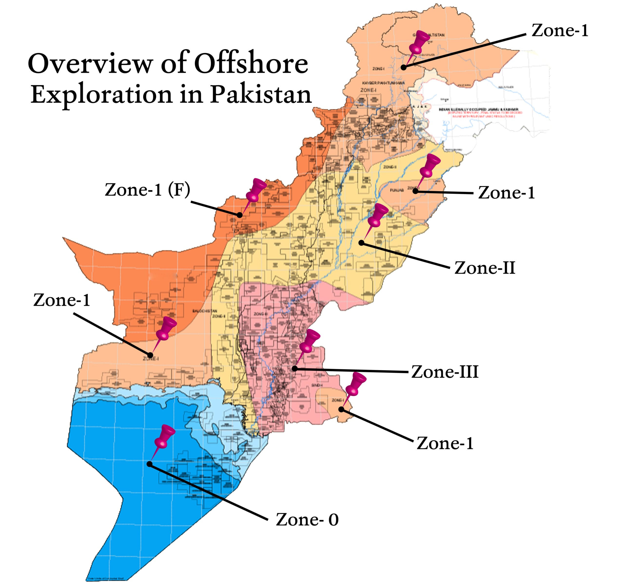 Pakistan's Oil & Gas Investment and Regulations