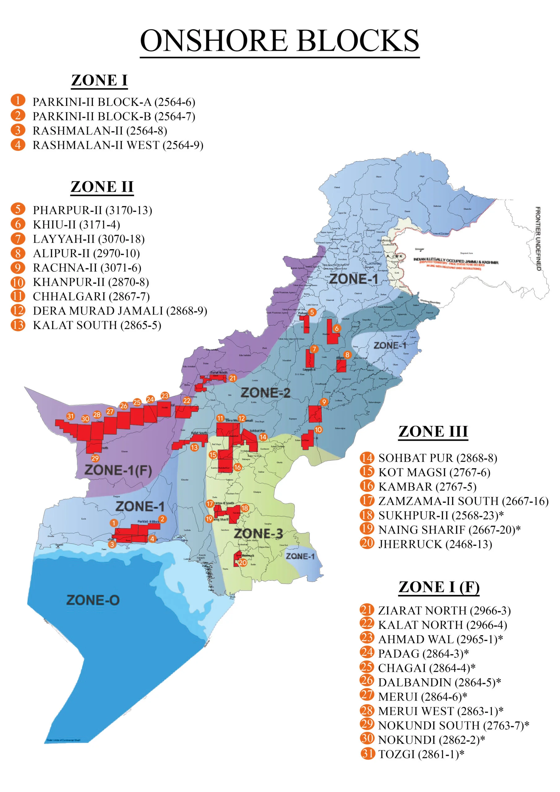 Pakistan On-Shore Bidding Round 2025